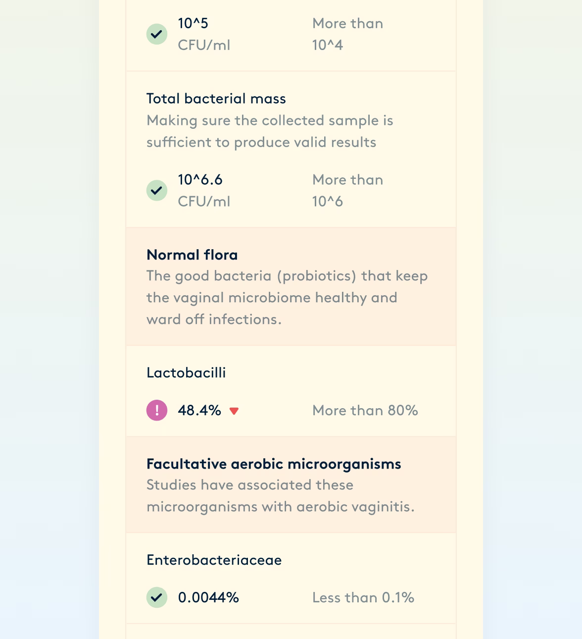 Symptom reporting screens from the activation flow.